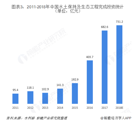 1557128859829314.png 圖片3.png